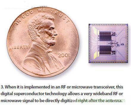 熱點探討!數字技術能否掌控4G基礎設施?