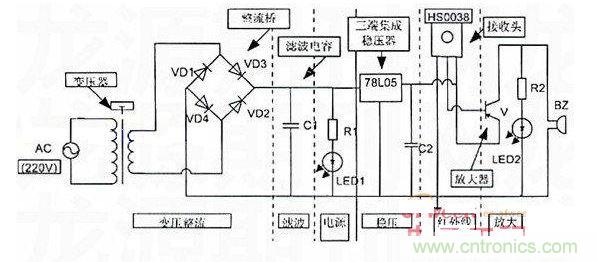 一種簡單實(shí)用的遙控器檢測(cè)儀電路圖