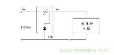  過流、過壓保護器件工作電路