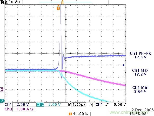 圖8：開關關閉時各種電壓變化的測量結果