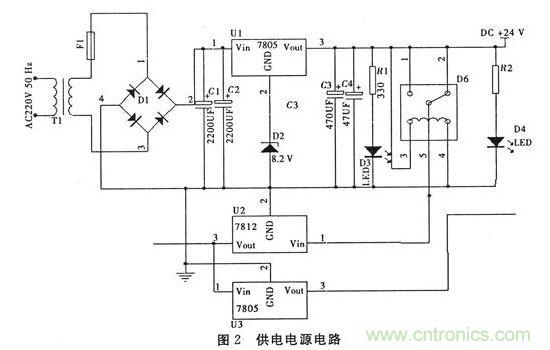 2、電源管理模塊