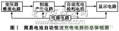 搜羅全網經典充電電路設計,度娘知道的也不過如此了
