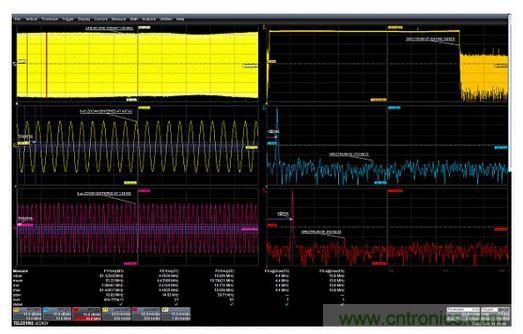 使用縮放功能選通FFT的例子。在437μs和1.42ms處采集的兩個5μs縮放波形顯示了作為時(shí)間函數(shù)的頻率的差別。