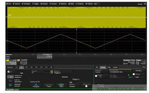 使用TIE參數(shù)軌跡可以繪制出PM波形每個周期的瞬時(shí)相位與時(shí)間的關(guān)系圖，從而實(shí)現(xiàn)對調(diào)相信號的解調(diào)。