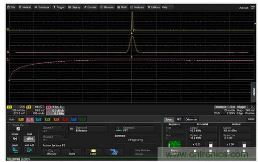 從輸入信號(C1，頂部曲線)中減去低通濾波后的波形(中間F1曲線)形成的信號就具有高通特性，如數(shù)學(xué)曲線F2(底部曲線)的頻譜所示