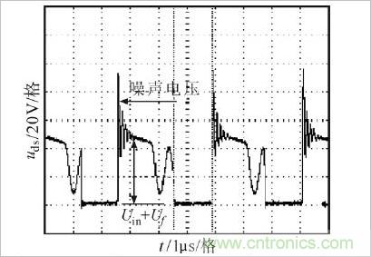 術(shù)分享:反激電源及變壓器的最大占空比實現(xiàn)
