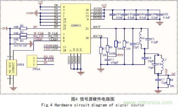 基于FPGA的電容在線測試系統設計