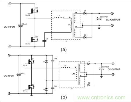 技術講座:半橋LLC諧振轉換器的設計應用