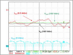 奇思妙想！通過臨界導電巧妙調節PFC段性能的奇招
