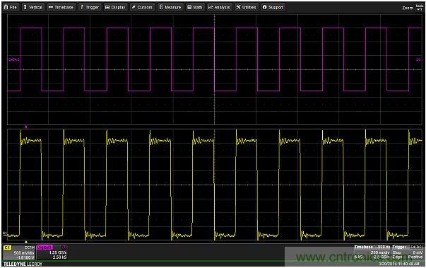 專家解析：如何用混合信號(hào)示波器探測(cè)模擬和數(shù)字信號(hào)？