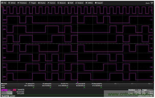 專家解析：如何用混合信號(hào)示波器探測(cè)模擬和數(shù)字信號(hào)？