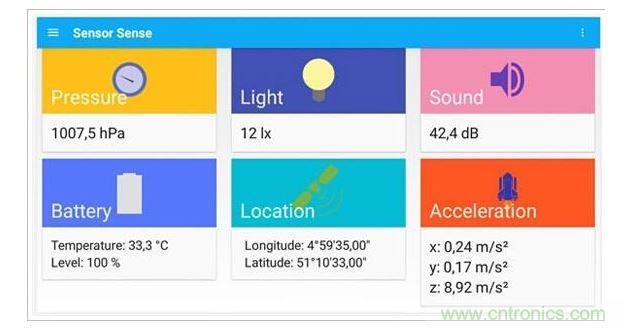 重力感應傳感器:360度旋轉無壓力