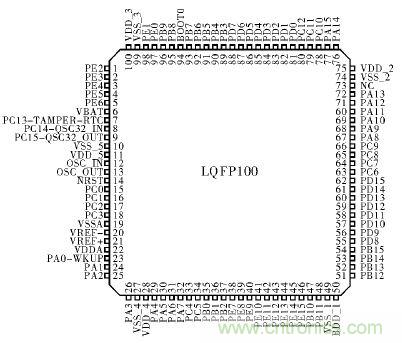 電路簡單的心電采集儀設(shè)計，家人不再擔心！