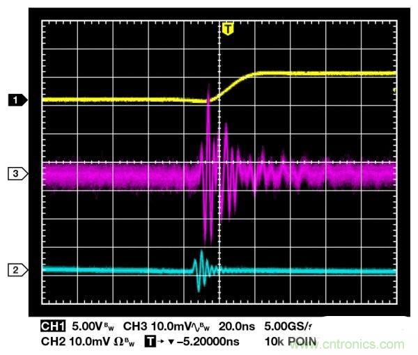 高手解讀:開關調節器的輸出波紋和開關瞬變