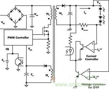 高亮度、低成本的LED驅(qū)動(dòng)初級(jí)端調(diào)節(jié)技術(shù)