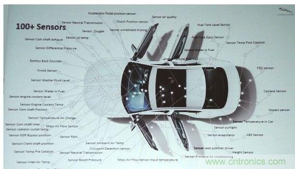 Tomar表示,目前一般標準車款都內含100個以上的傳感器,而叫頂級車款所配備的傳感器更超過130個