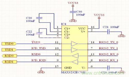 工程師值得推敲的設計:嵌入式USB工業U盤系統的設計