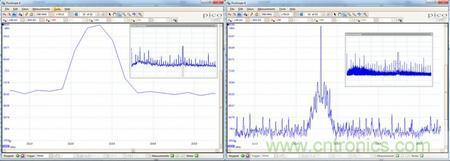 專家授課:示波器如何選擇?