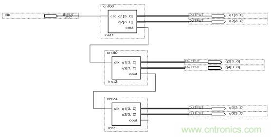 數字日歷的面世,以軟件方式設計硬件的“新坐標”
