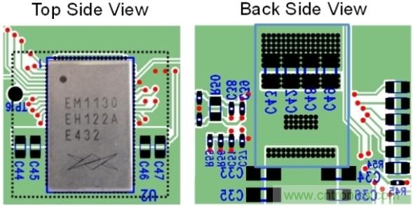 智能全集成數字電源的成功!數字高性能負載的完美詮釋