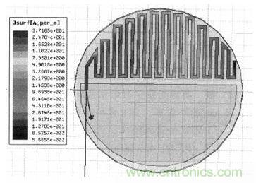 超小型、超高頻段的RFID標簽PCB天線的設(shè)計