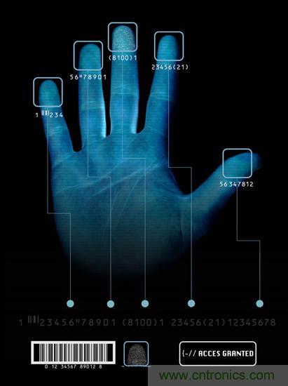 黑客竟能從手指照片復制指紋，指紋識別還安全嗎？