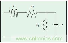 提升可見光通信系統(tǒng)性能,發(fā)展LED器件才是“硬道理”