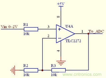 管中窺豹!運放知識容不得你不重視!