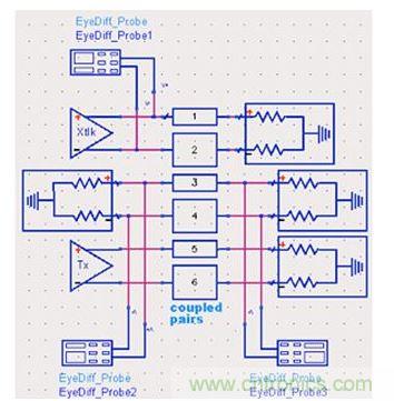 瞬態(tài)分析仿真模型(coupled pairs:耦合對)