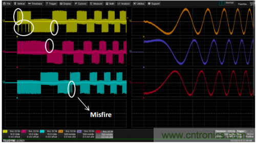 技術解析:名家講解電機驅動和控制系統的測試