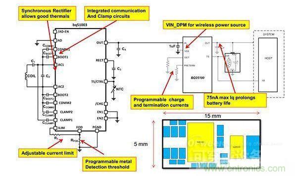 TI推出的可穿戴設(shè)備無線充電方案(接收模塊)