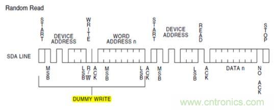 第1頁(yè):I2C總線概述;第2頁(yè):I2C總線時(shí)序總結(jié):協(xié)議;第3頁(yè):I2C總線時(shí)序總結(jié):工作過(guò)程