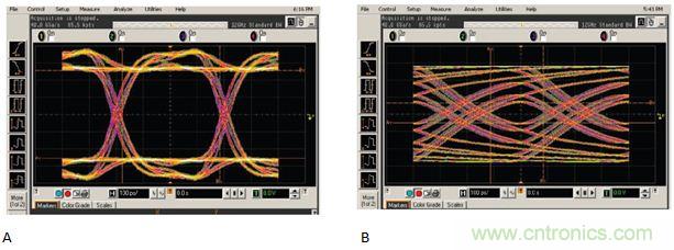 USB 3.0大刀闊斧,說說USB 3.0接口應用設計的癥結