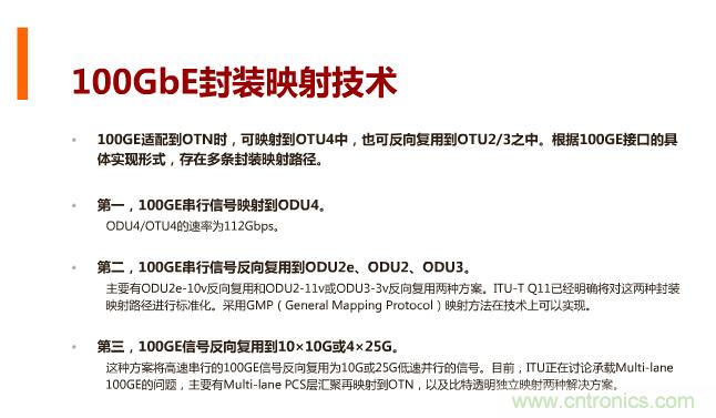 一張圖讓你遍知100G傳輸技術!