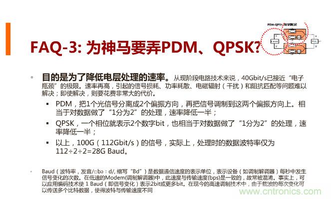 一張圖讓你遍知100G傳輸技術!