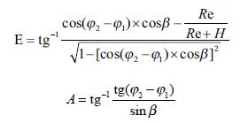 航天通信領域的主宰:直升機衛星通信系統的技術解析