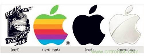 揭秘:什么事蘋果秘密進行4年,英特爾還什么都不知道?