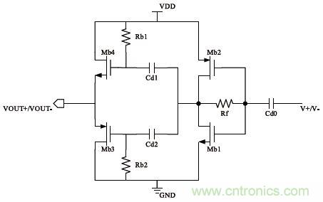 低功耗、低相位噪聲的CMOS壓控振蕩器設(shè)計(jì)