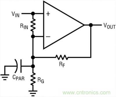 你真的了解運放嗎?你的運放會不會振蕩?
