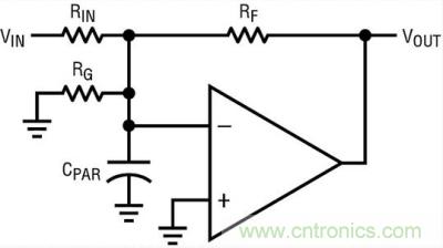 你真的了解運放嗎?你的運放會不會振蕩?