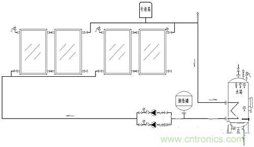 閉環(huán)無(wú)壓系統(tǒng)使太陽(yáng)能供熱更加高效?怎么證明