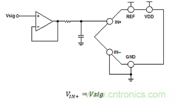 第一講:驅動單極性精密ADC的單/雙通道放大器配置(上)