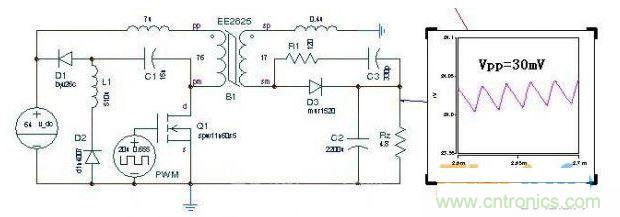 (典型)輸出濾波