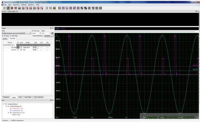 使用CH0上的高電平觸發(fā)器創(chuàng)建一個(gè)選通信號，用于選擇CH1通道上兩個(gè)脈沖中較低幅度的脈沖。只要觸發(fā)源位于觸發(fā)電平上方(觸發(fā)電平0)，高電平觸發(fā)器就會創(chuàng)建一個(gè)上升狀態(tài)的選擇信號。這個(gè)選通信號與CH1的脈沖波形相與，就可以使數(shù)字化儀在遇到較低幅度脈沖時(shí)進(jìn)行觸發(fā)。