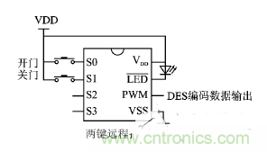 方案精講:射頻無(wú)線門禁系統(tǒng)電路的設(shè)計(jì)與實(shí)現(xiàn)