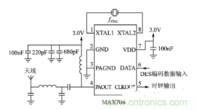方案精講:射頻無(wú)線門禁系統(tǒng)電路的設(shè)計(jì)與實(shí)現(xiàn)