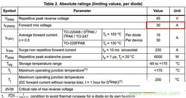 臺式電源選購全攻略,遠離被坑的結局【變壓器篇】