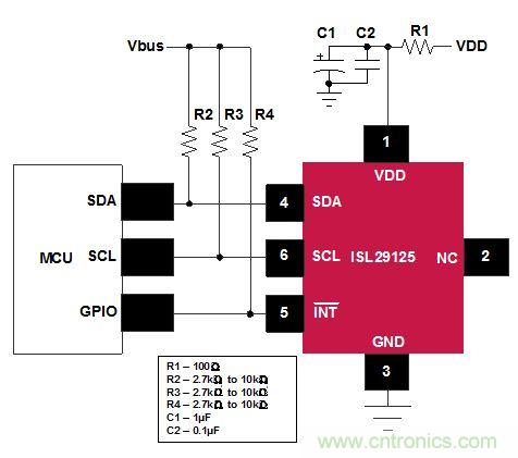 精彩享不停!RGB傳感器改善智能產品視覺感受