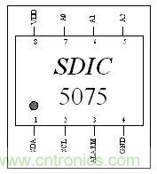 低成本、高精度的測溫方案詳解