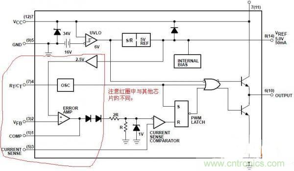用UC3842巧設(shè)小型電源，徹底搞定占空比